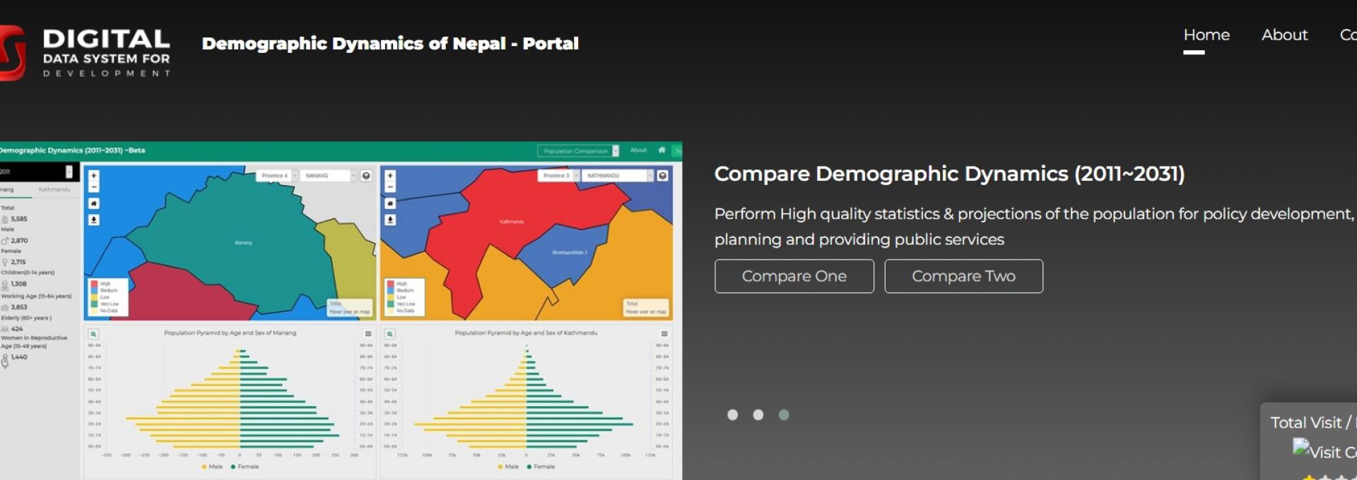 Demographic Dynamics of Nepal