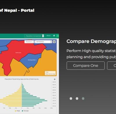 Demographic Dynamics of Nepal